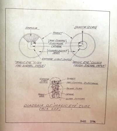 A History of the U.S. Navy on Ocracoke Diagram of magnetic tube (this was placed in the water)